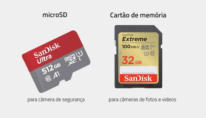 Diagrama comparativo mostrando as diferenças físicas entre um cartão microSD e um cartão SD padrão, com ênfase no formato compacto do microSD para câmeras