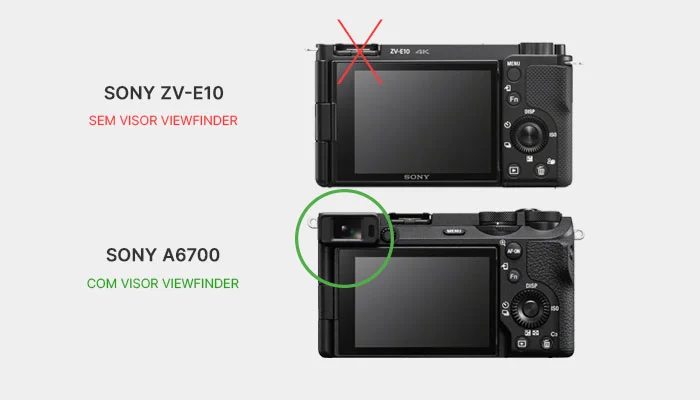 Sony ZV-E10 não possui aquele visor ocular, chamado de viewfinder